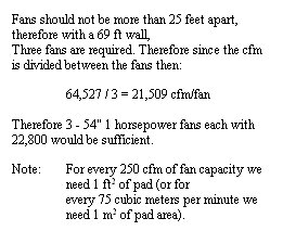 evaporation pad requirement for summer ventilation 2