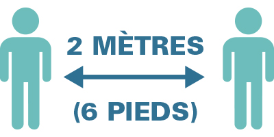 2 MÈTRES(6 PIEDS)