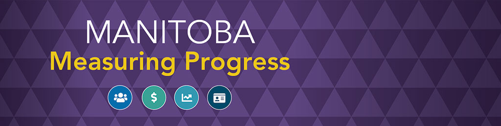 Manitoba Measuring Progress