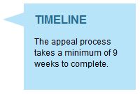 TIMELINE The appeal process takes a minimum of 9 weeks to complete