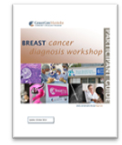Cancer Diagnosis Workshops for Primary Care