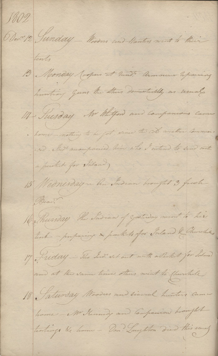 York Factory post journal, 1802